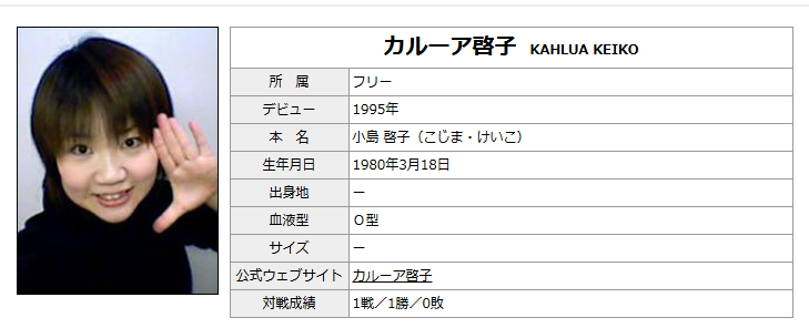 カルーア啓子の年齢画像